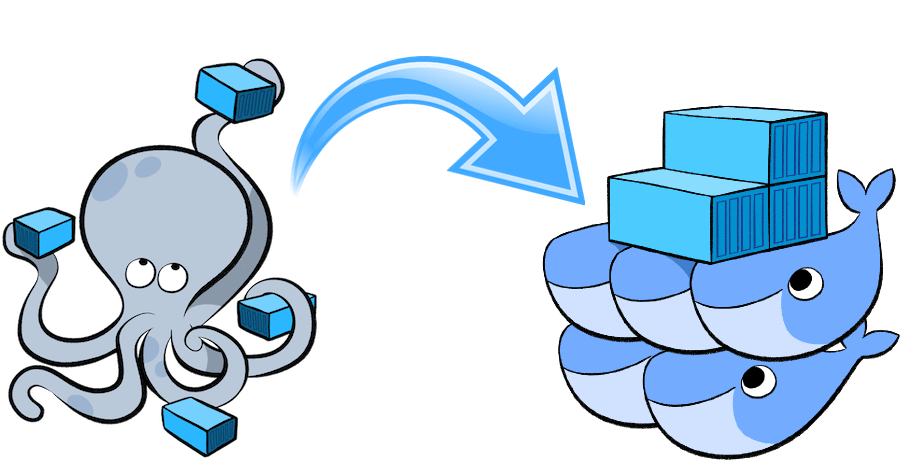 Docker Swarm : Stack Nextcloud
